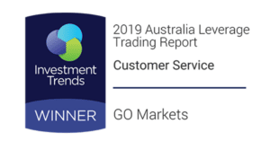 Customer Service 2019