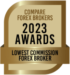 Lowest Commission award