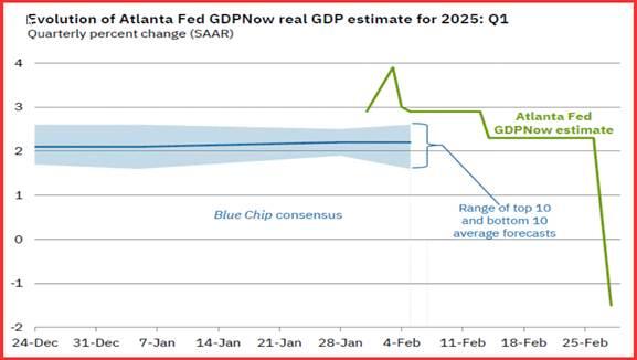 欧洲央行将在周四召开会议，普遍预计将再次降息_激石外汇官网