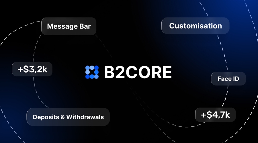 B2BROKER升级B2CORE：专注用户控制与灵活性_激石外汇官网